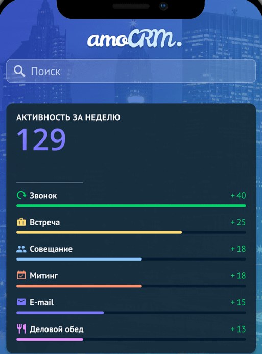 Мобильное приложение amoCRM