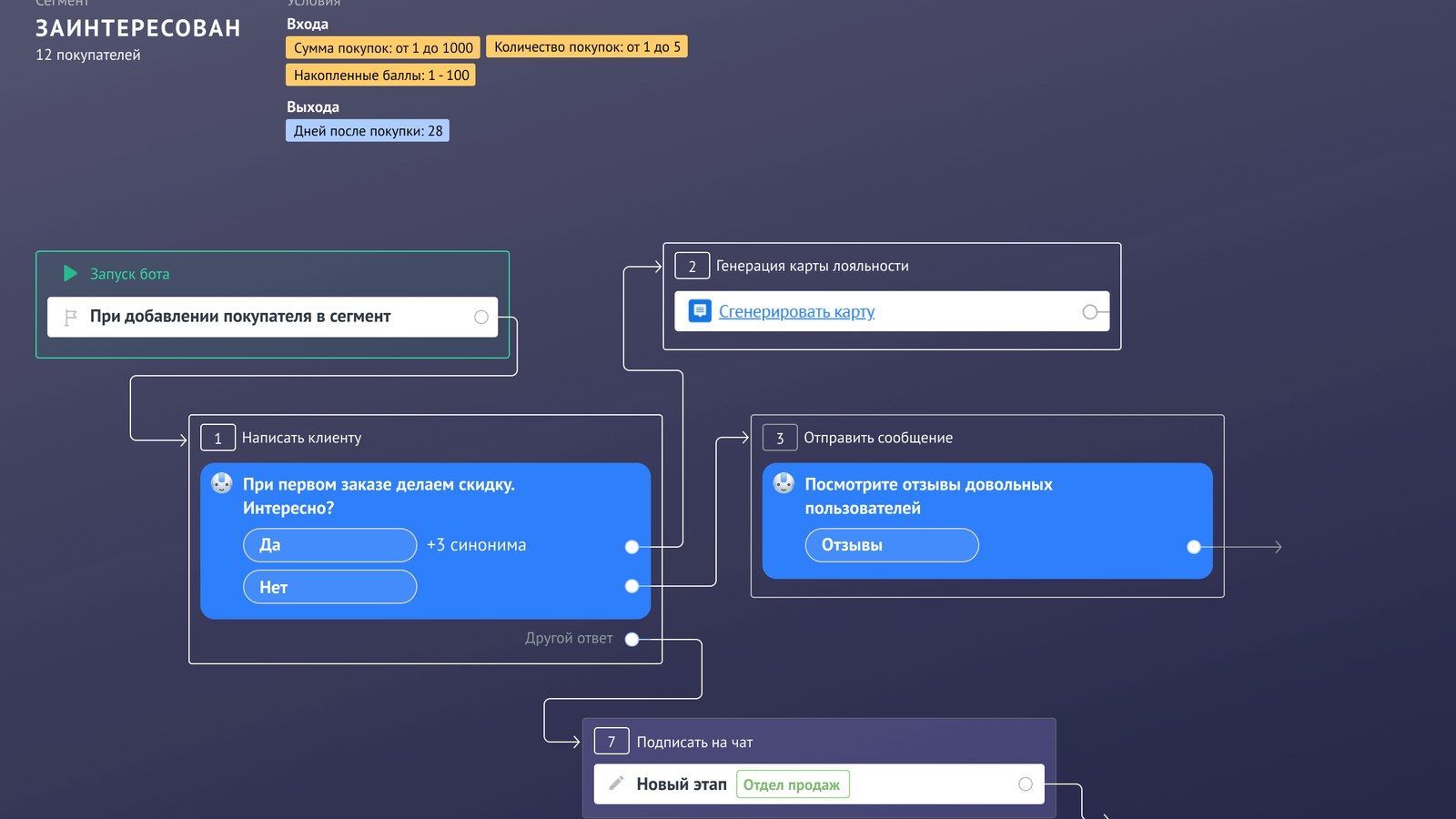 Конструктор Salesbot