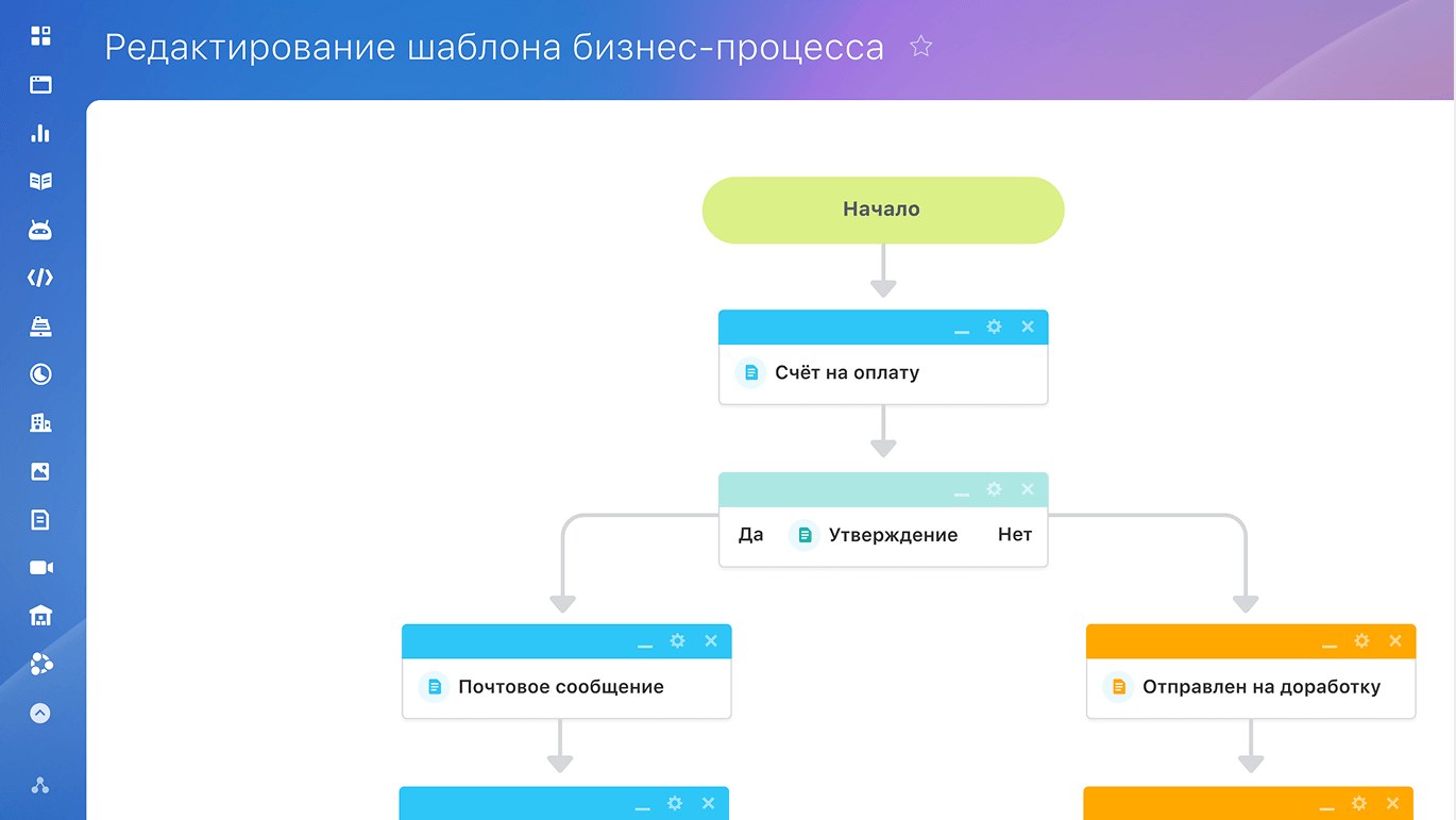 Шаблон бизнес-процесса