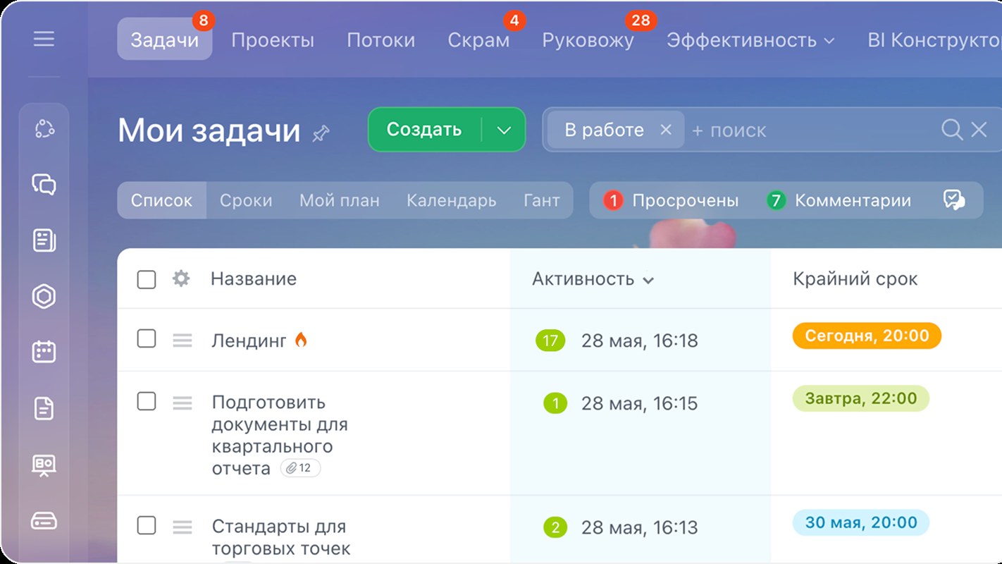 Мои задачи с крайними сроками