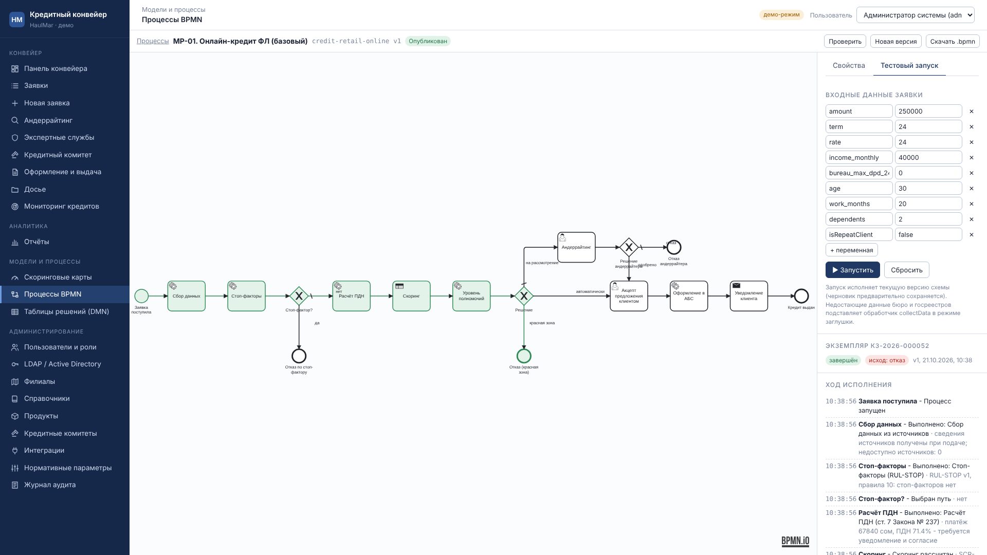 Процесс МР-01 в BPMN: тестовый запуск и ход исполнения