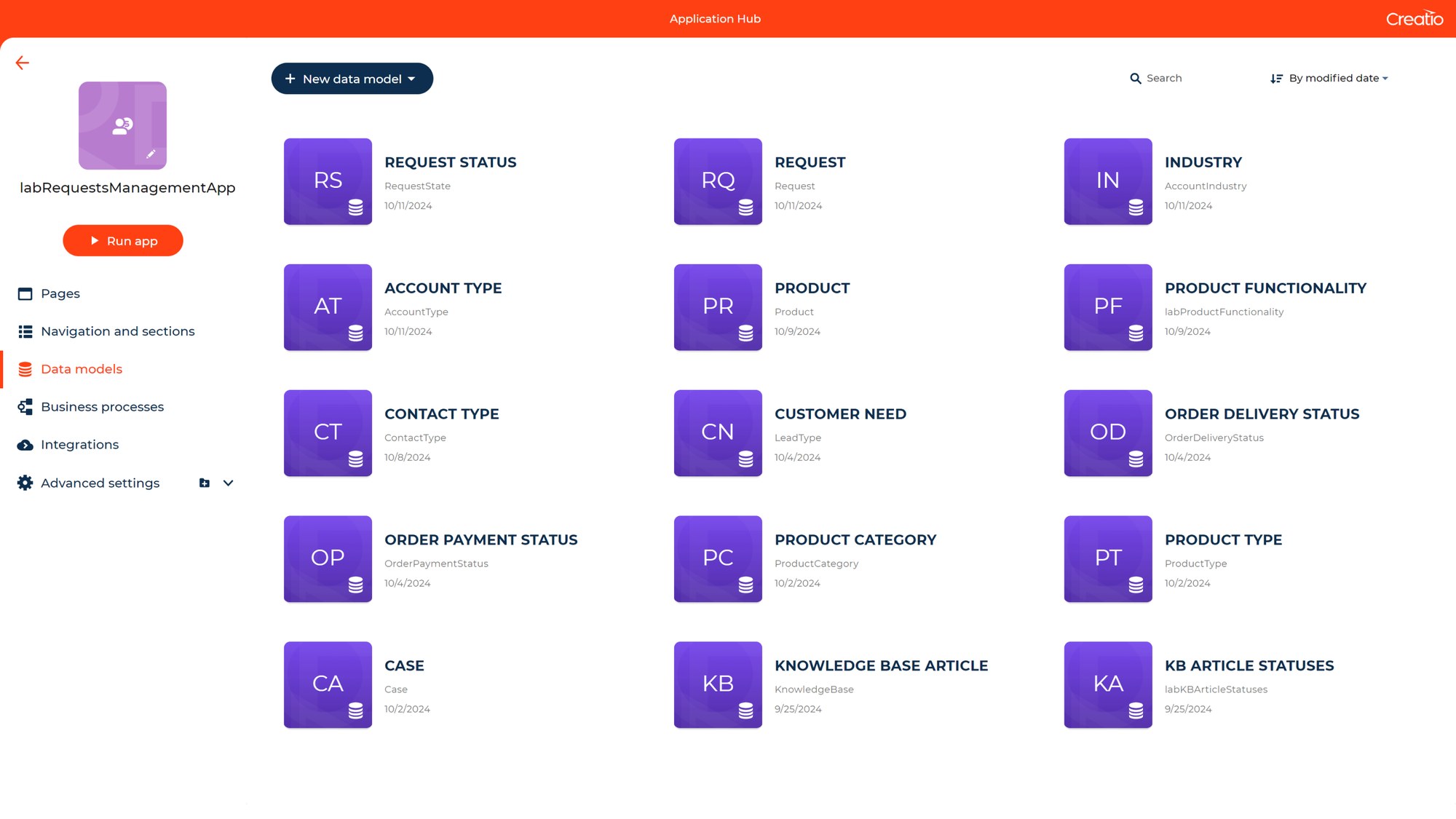 Модели данных в Application Hub