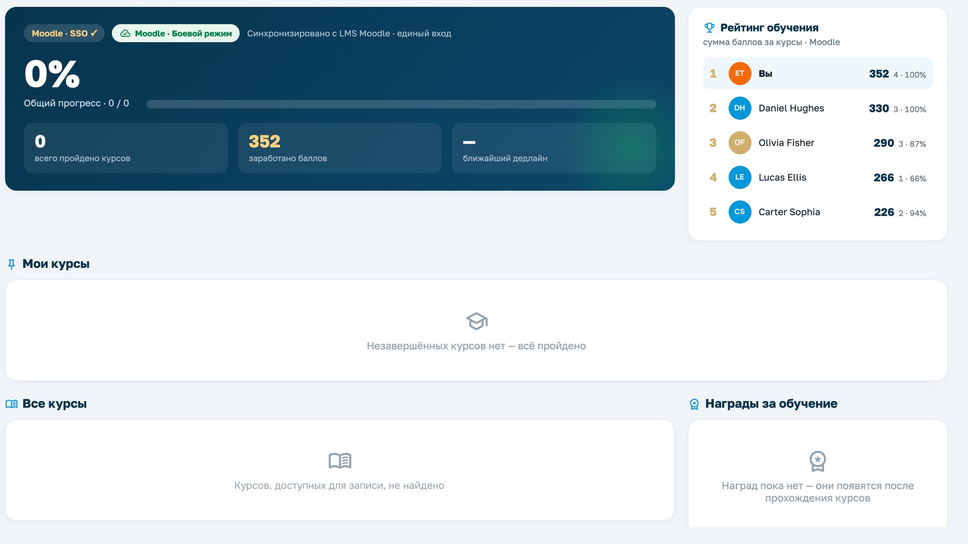 Обучение: Moodle, единый вход, рейтинг