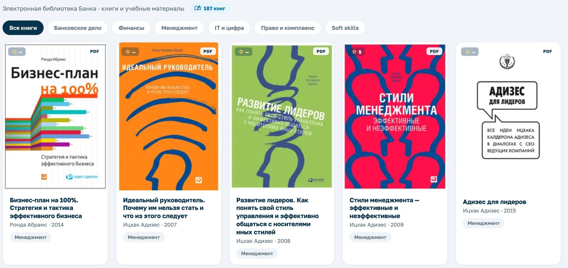 Электронная библиотека: 187 книг по разделам